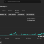 cómo monetizar un canal de youtube