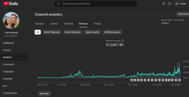 cómo monetizar un canal de youtube