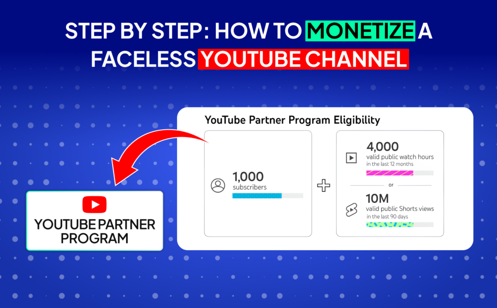 errores al crear un canal youtube faceless y como evitarlos