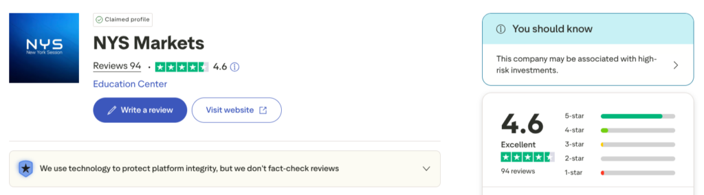 Nys Markets Opiniones Trustpilot