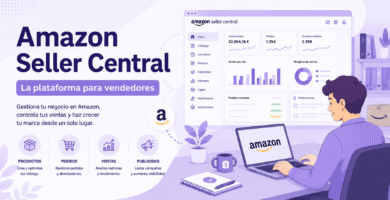 Panel Amazon Seller Central utilizado por vendedores para gestionar productos, pedidos y ventas en Amazon
